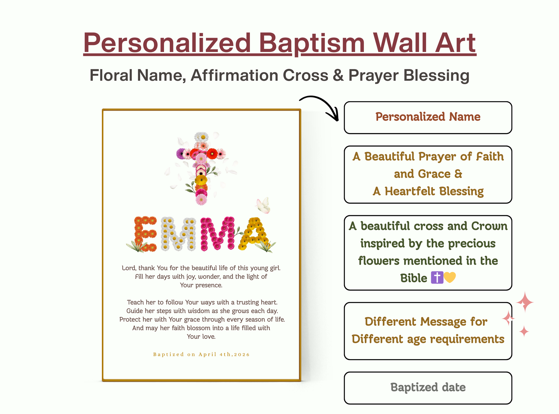 Personalized baptism wall art with floral name design, cross, custom date, and heartfelt prayer blessing. Elegant Christian keepsake for all ages.