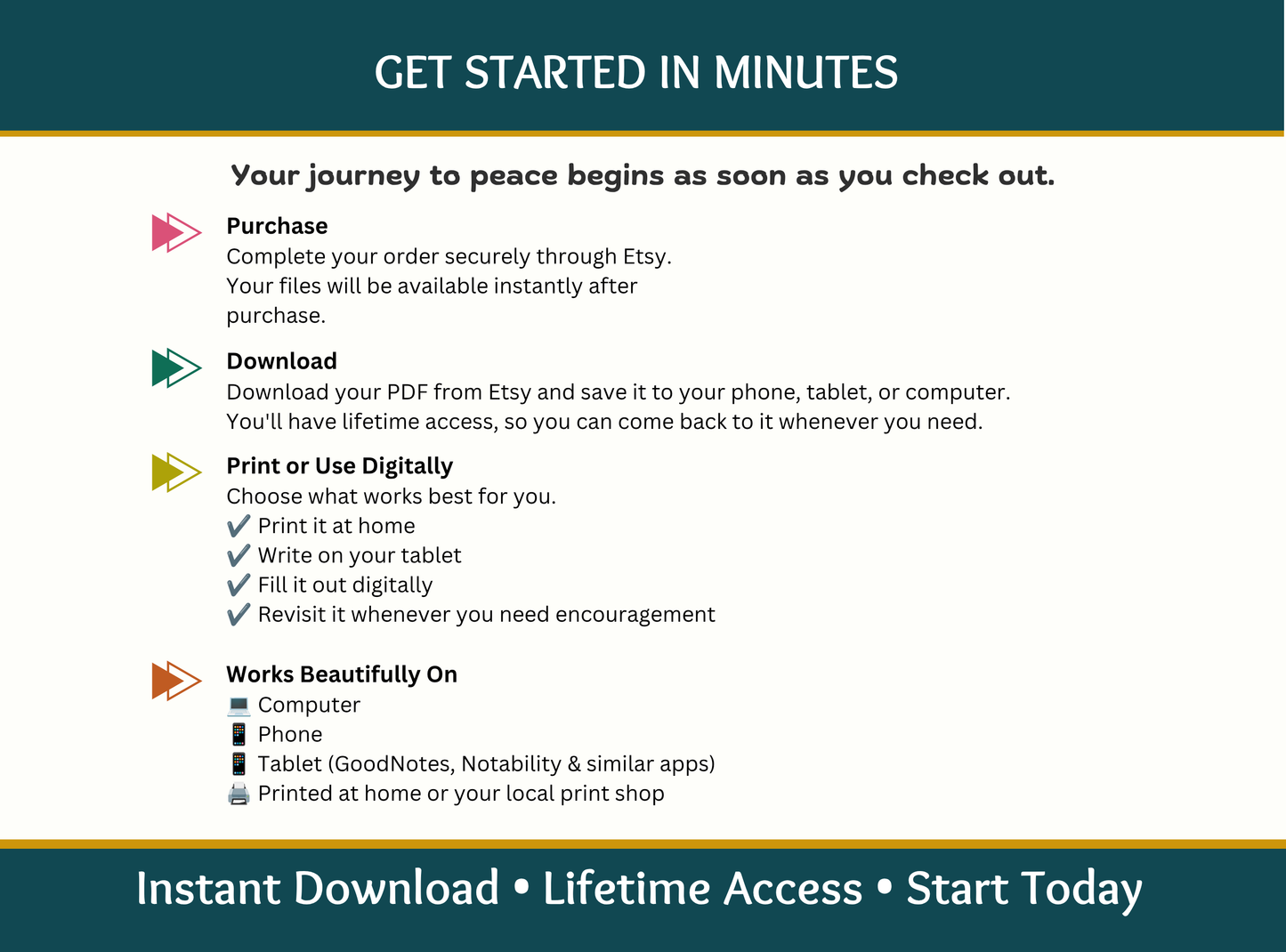 Christian Anxiety to Peace Reset System | 4-Week Christian Anxiety Workbook | Bible Study for Anxiety | Faith-Based Mental Health Journal | Printable PDF