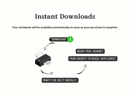Christian Anxiety to Peace Reset System | 4-Week Christian Anxiety Workbook | Bible Study for Anxiety | Faith-Based Mental Health Journal | Printable PDF