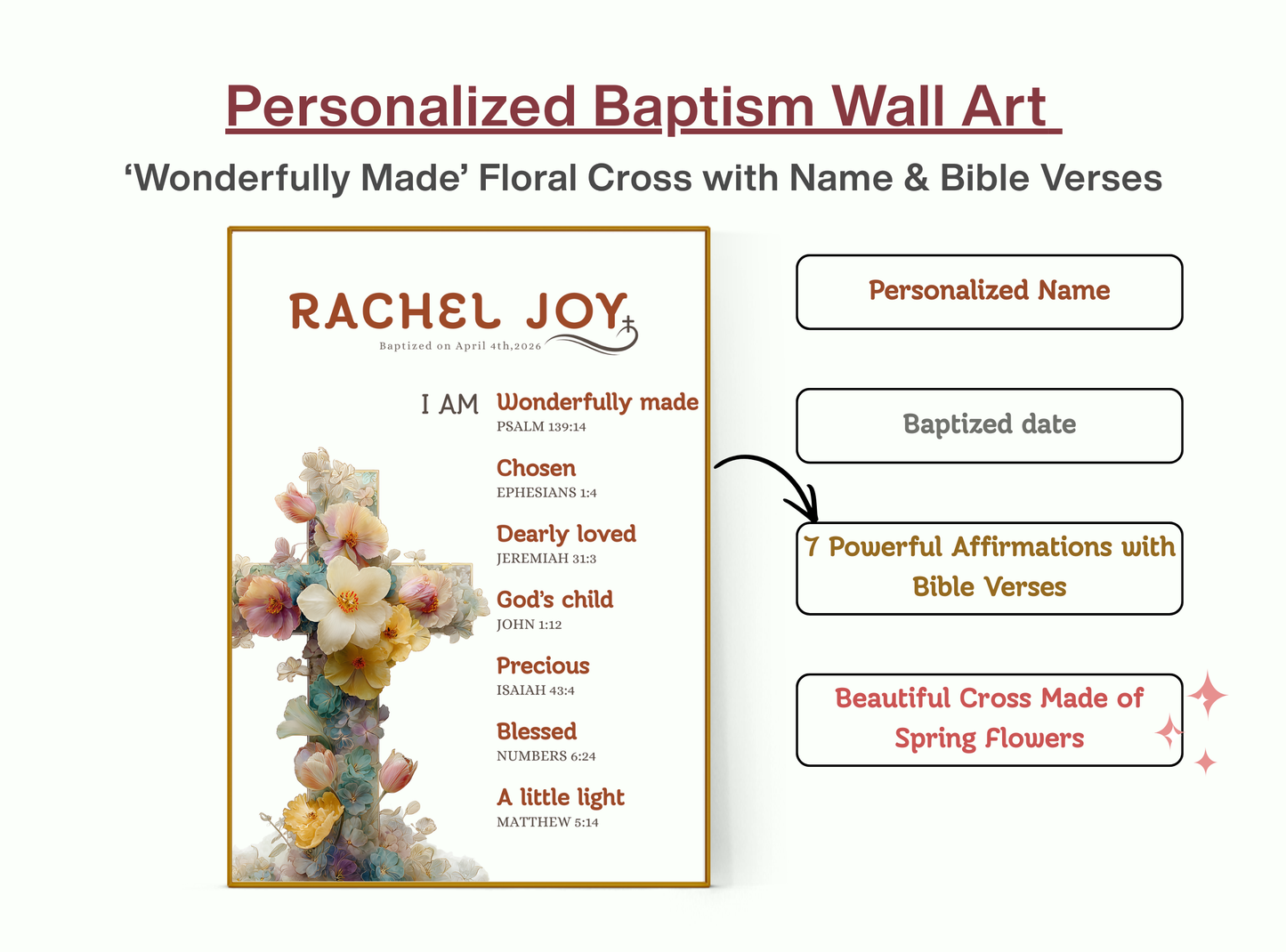 Personalized Baptism Wall Art with floral cross and customizable name