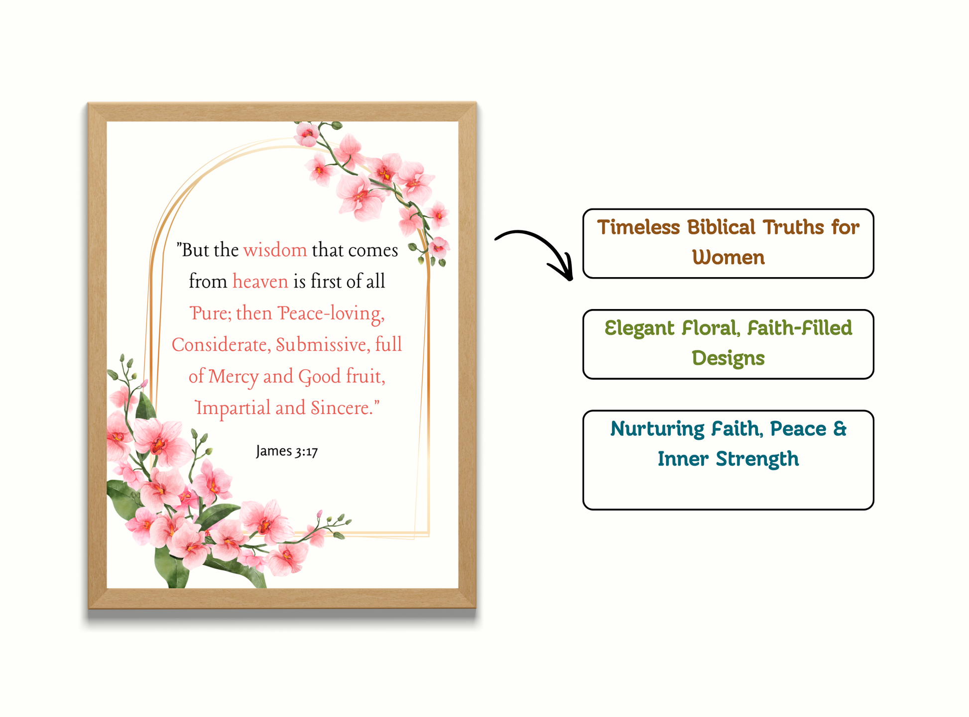 christian wall art printable, bible verse wall art women, floral scripture prints, prayer room decor christian, christian home decor printable, faith wall art bundle, christian gifts for women