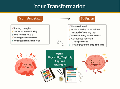 Christian Anxiety to Peace Reset System | 4-Week Christian Anxiety Workbook | Bible Study for Anxiety | Faith-Based Mental Health Journal | Printable PDF