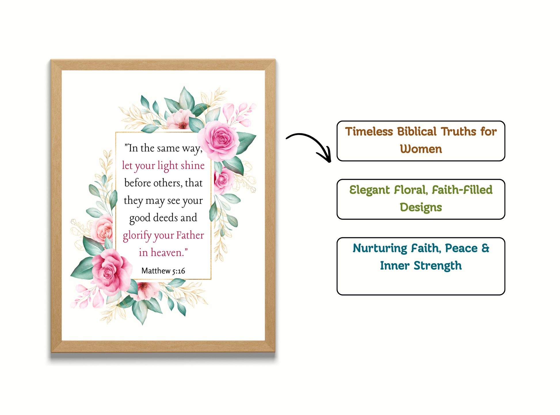 christian wall art printable, bible verse wall art women, floral scripture prints, prayer room decor christian, christian home decor printable, faith wall art bundle, christian gifts for women