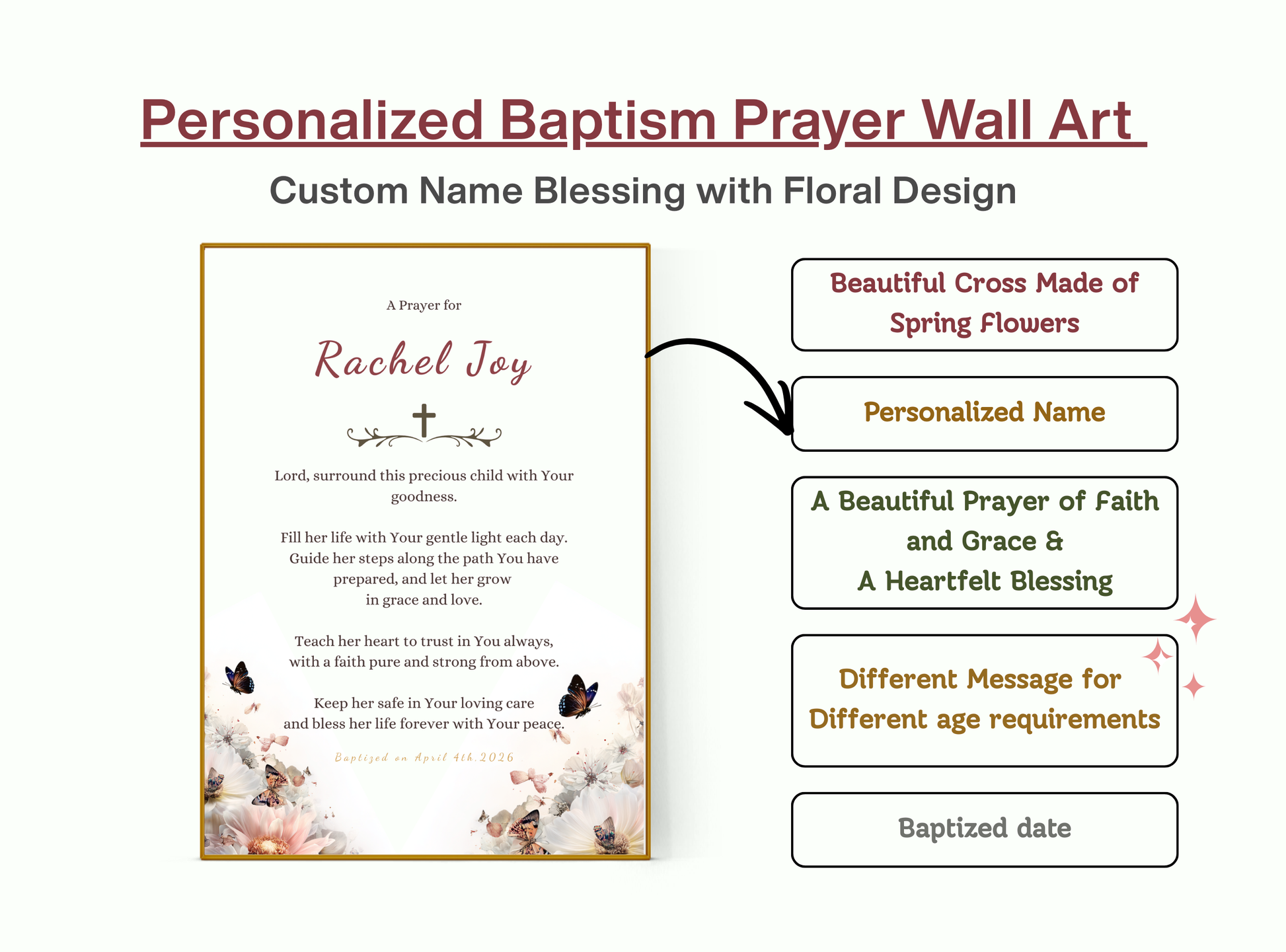 Personalized Baptism Prayer Wall Art with floral design and customizable elements.