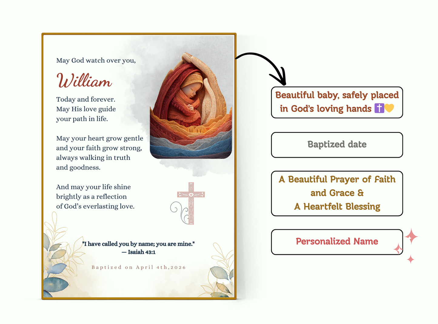 Set of 2 Personalized Baptism Wall Art Prints with customizable text.