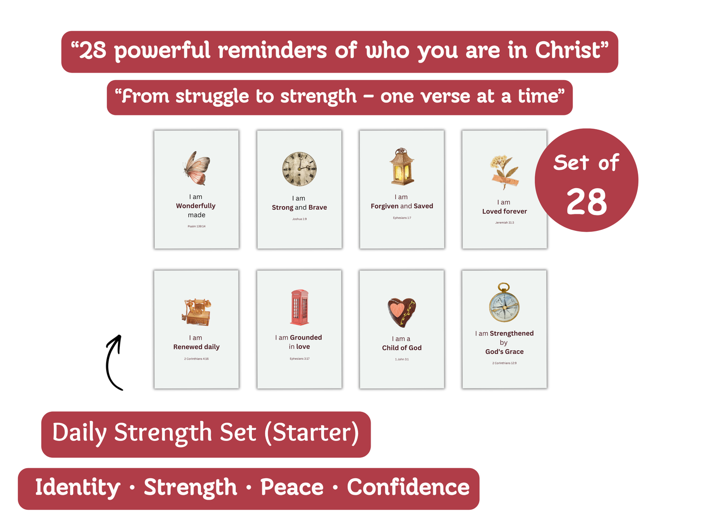 christian affirmation cards, bible verse affirmation cards men, printable scripture cards, christian gifts for men, bible encouragement cards, faith based printables, christian motivation cards