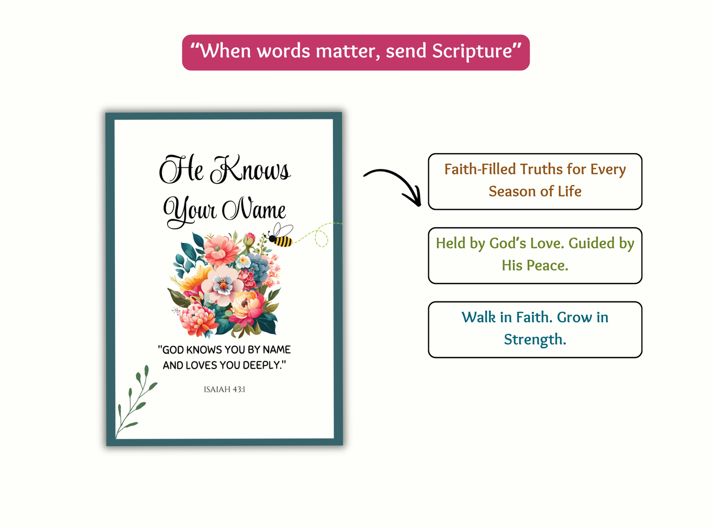 christian postcards printable, bible verse postcards, christian encouragement cards, scripture postcards printable, faith based postcards, printable christian cards,, scripture encouragement cards, christian note cards printable, faith based printable art, christian ministry resources, daily bible encouragement cards
