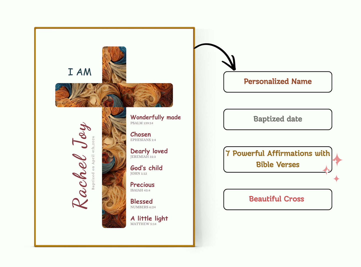 Set of 2 Personalized Baptism Wall Art Prints with customizable text.