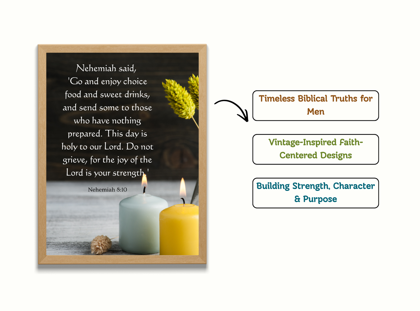 Leadership & Purpose | Christian Wall Art for Men | Vintage Bible Verse Prints 20