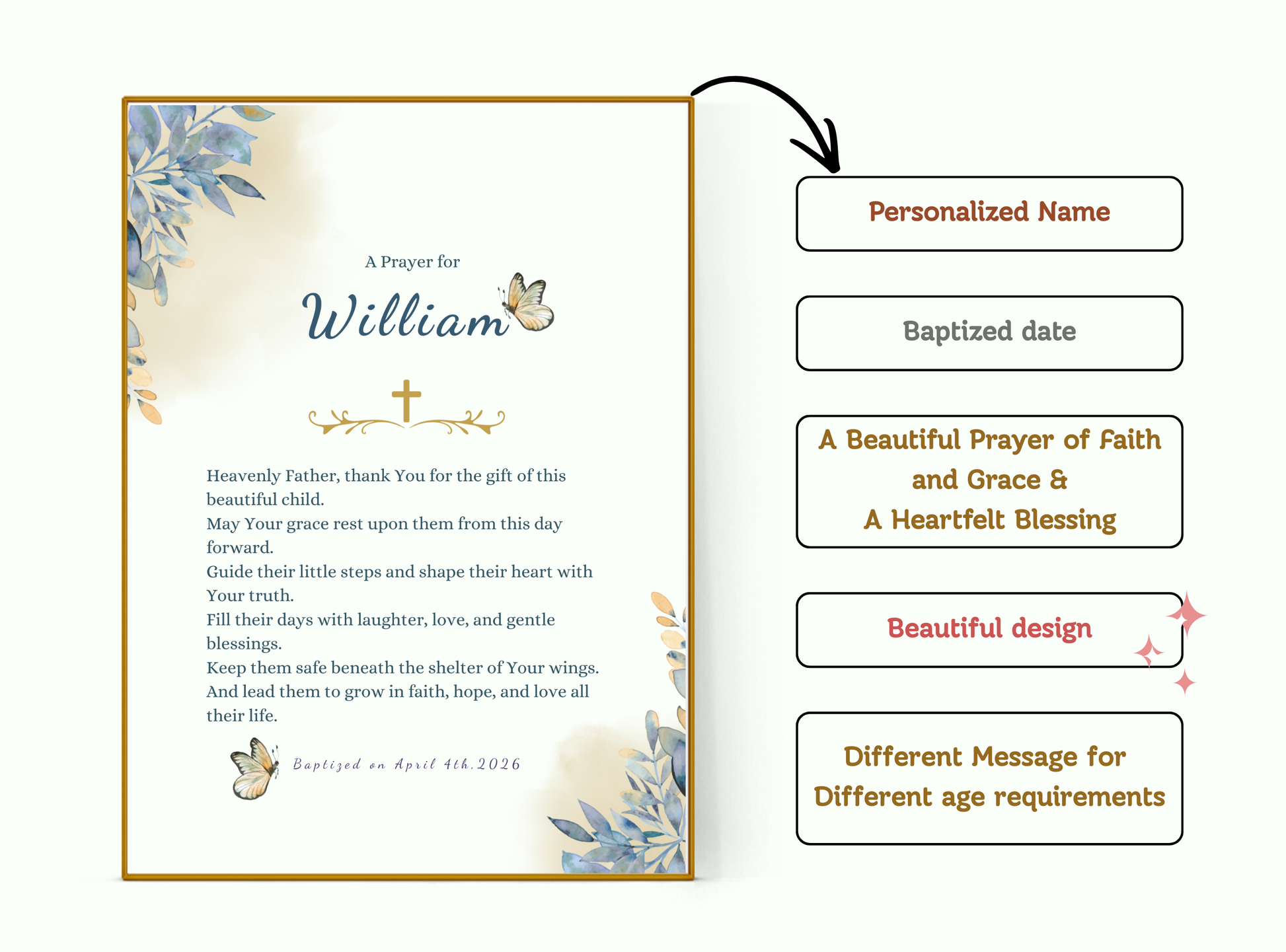 Set of 4 personalized baptism wall art prints with baby portraits, crosses, and prayer keepsakes.