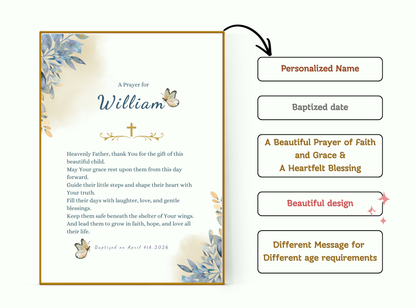 Set of 4 personalized baptism wall art prints with baby portraits, crosses, and prayer keepsakes.