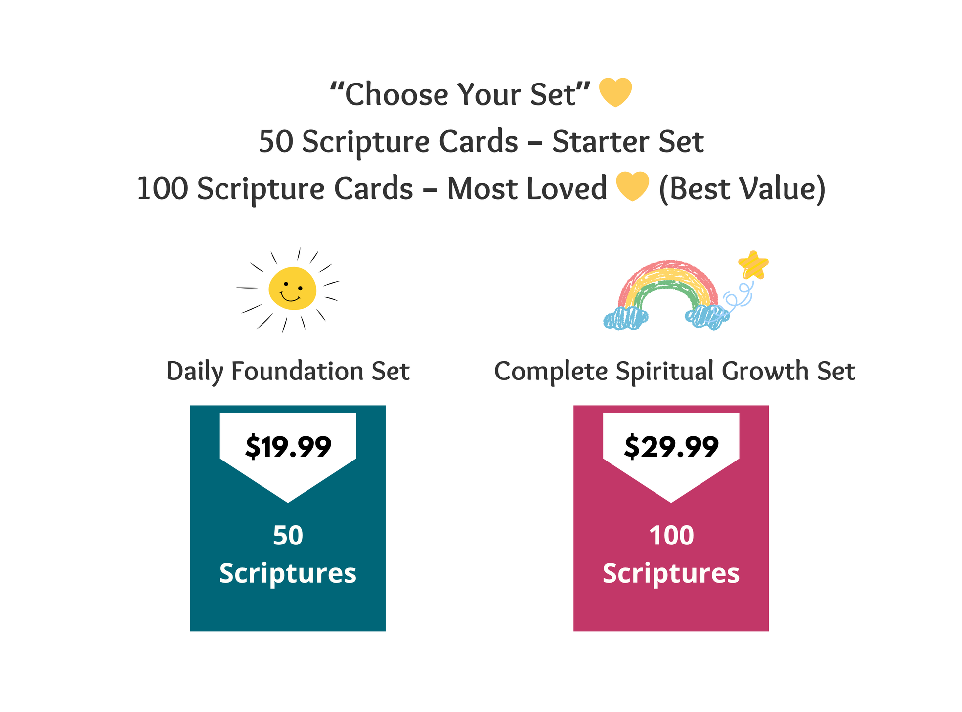 christian scripture cards printable, bible verse cards printable, christian affirmation cards, scripture cards for adults, bible study printables, christian gifts printable, daily bible encouragement, faith based printables, scripture memory cards