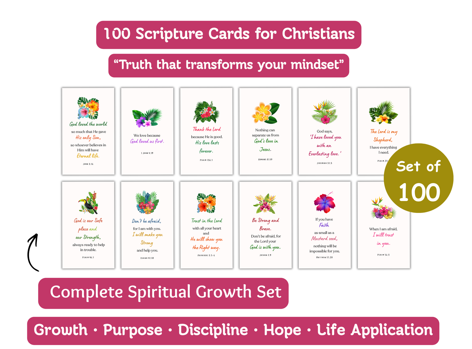 christian scripture cards printable, bible verse cards printable, christian affirmation cards, scripture cards for adults, bible study printables, christian gifts printable, daily bible encouragement, faith based printables, scripture memory cards