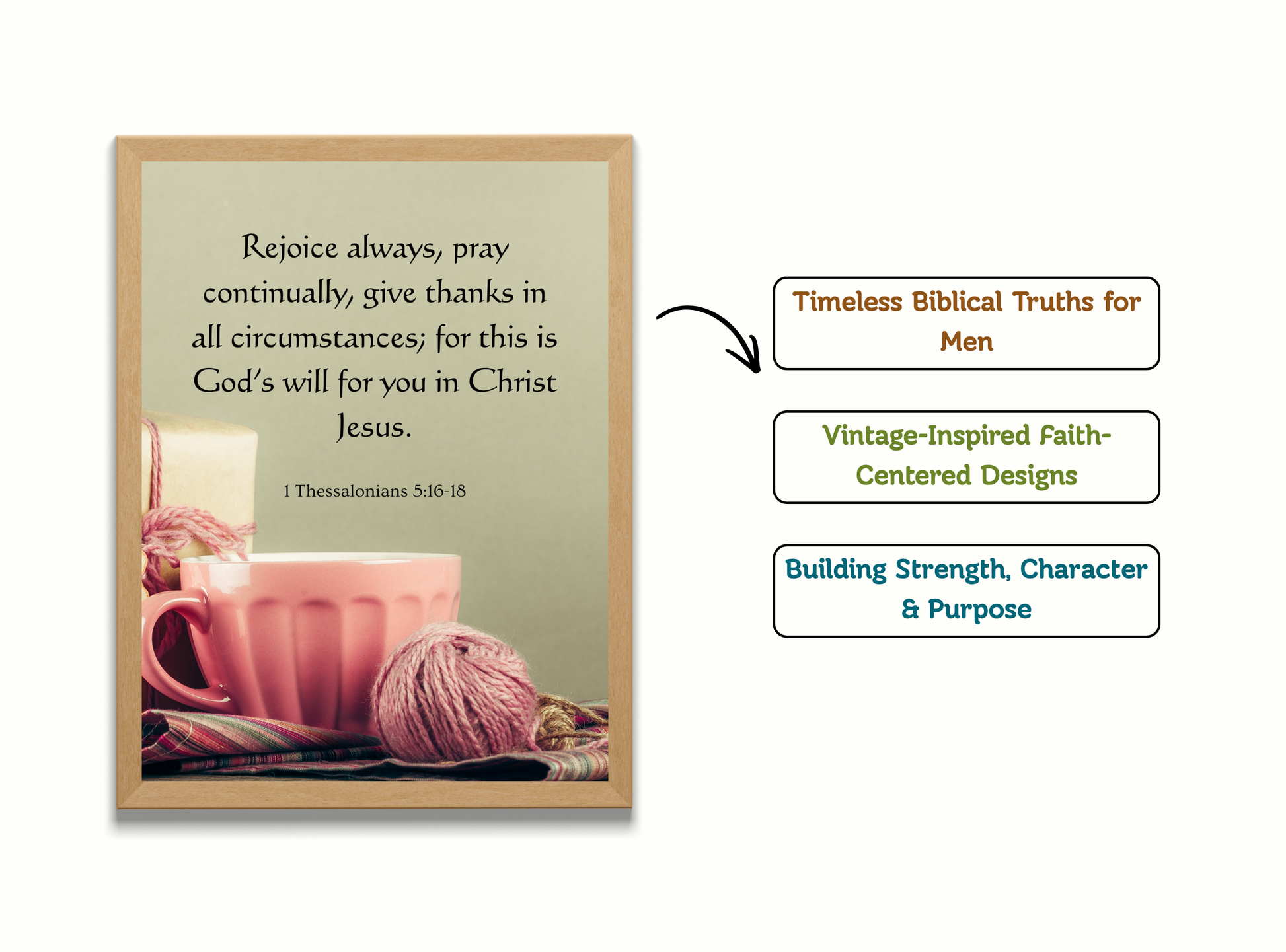 Strength for Men | Christian Wall Art | Vintage Bible Verse Prints | 50 Printable Faith Decor 