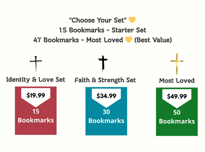 christian bookmarks for men, personalized bible bookmarks, custom name bookmarks, scripture bookmarks printable, christian gifts for men, faith based gifts for him