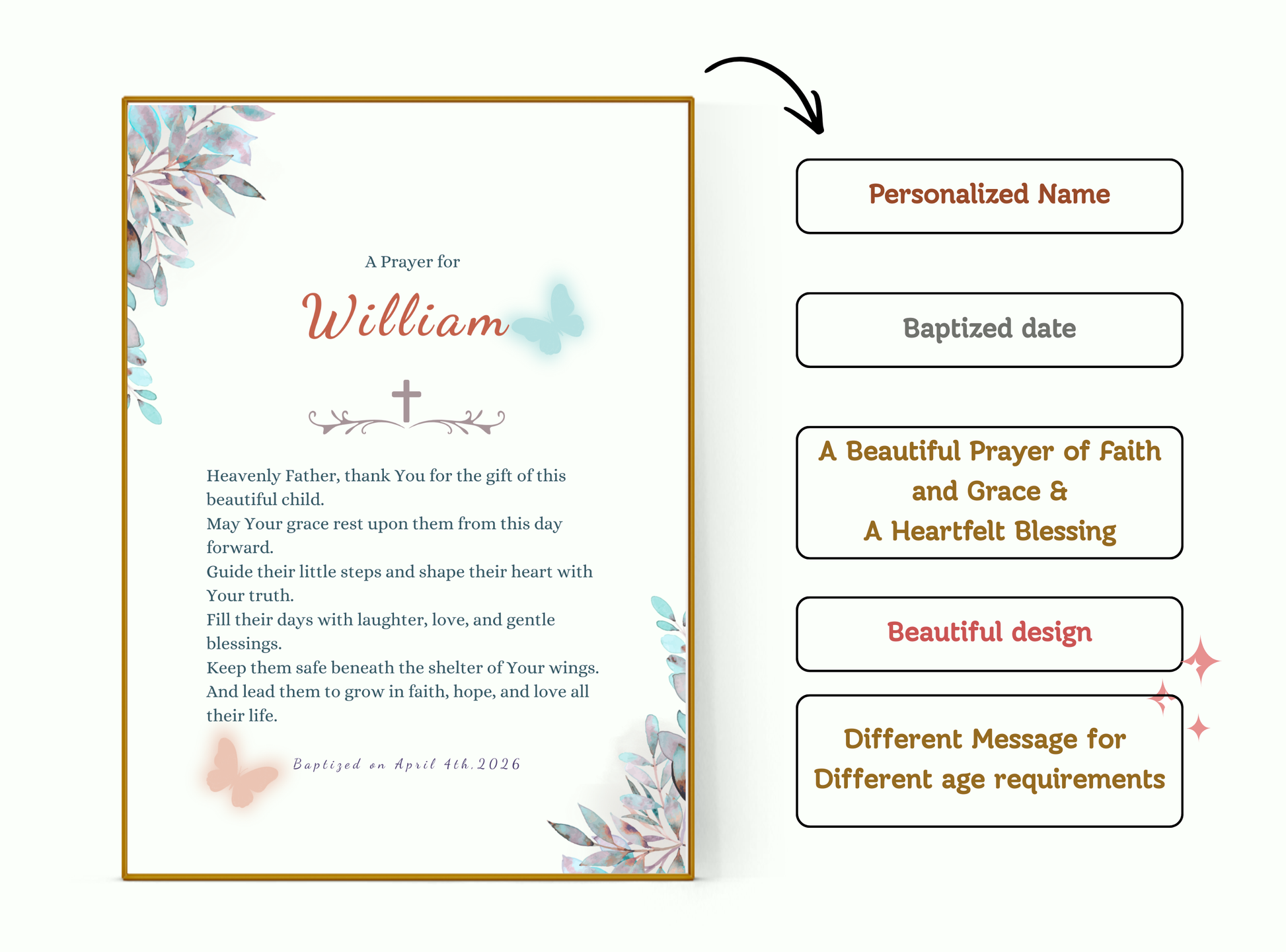Set of 3 personalized baptism wall art prints with names and messages.