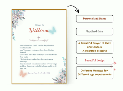 Set of 3 personalized baptism wall art prints with names and messages.