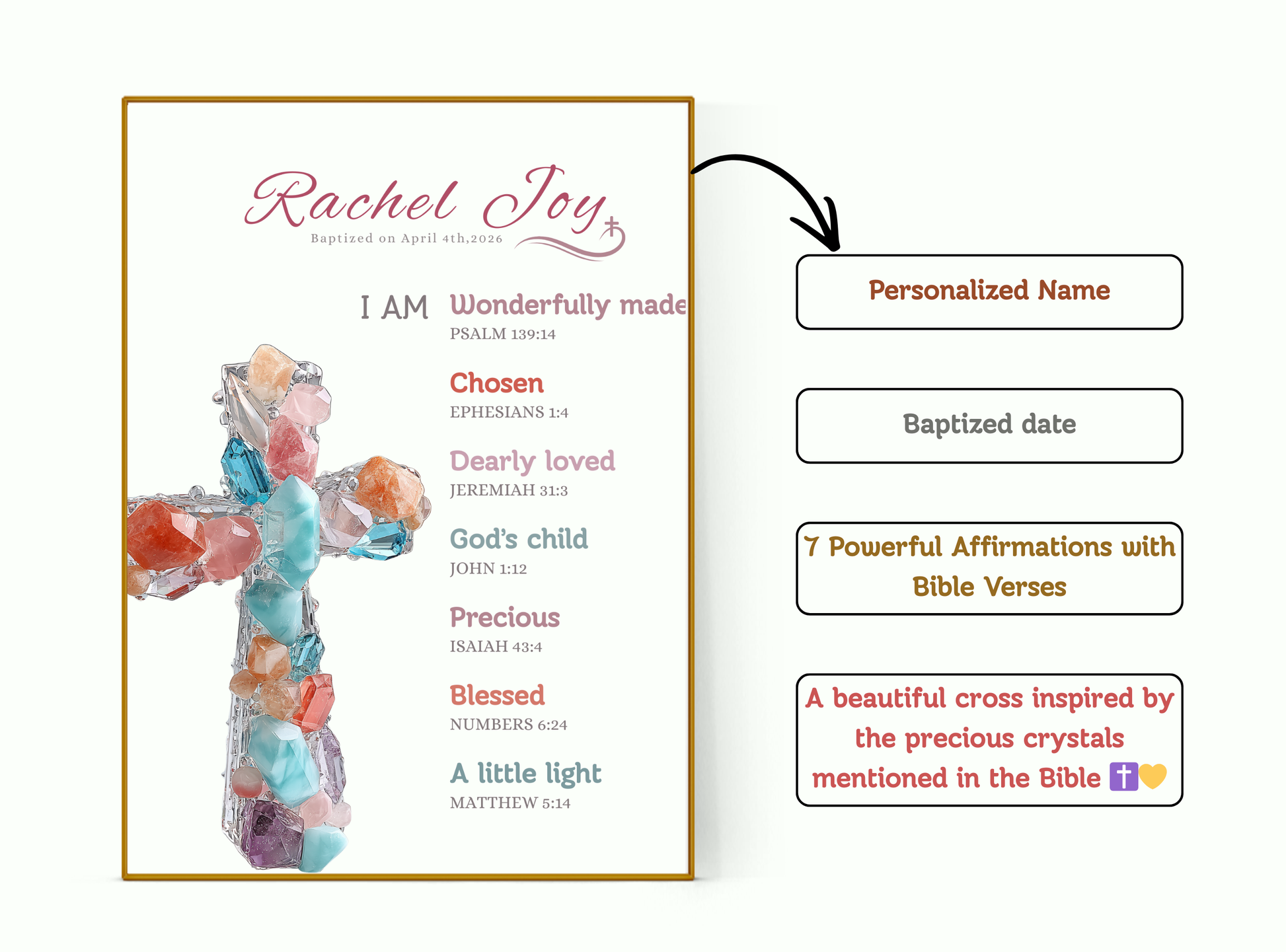 Set of 3 personalized baptism wall art prints with names and messages.