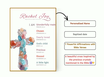 Set of 3 personalized baptism wall art prints with names and messages.