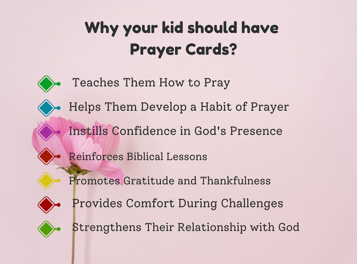 45 Scripture-Based Prayer Cards for Christian Kids | Bible Verse Prayer Cards for Children | Daily Devotion and Encouragement