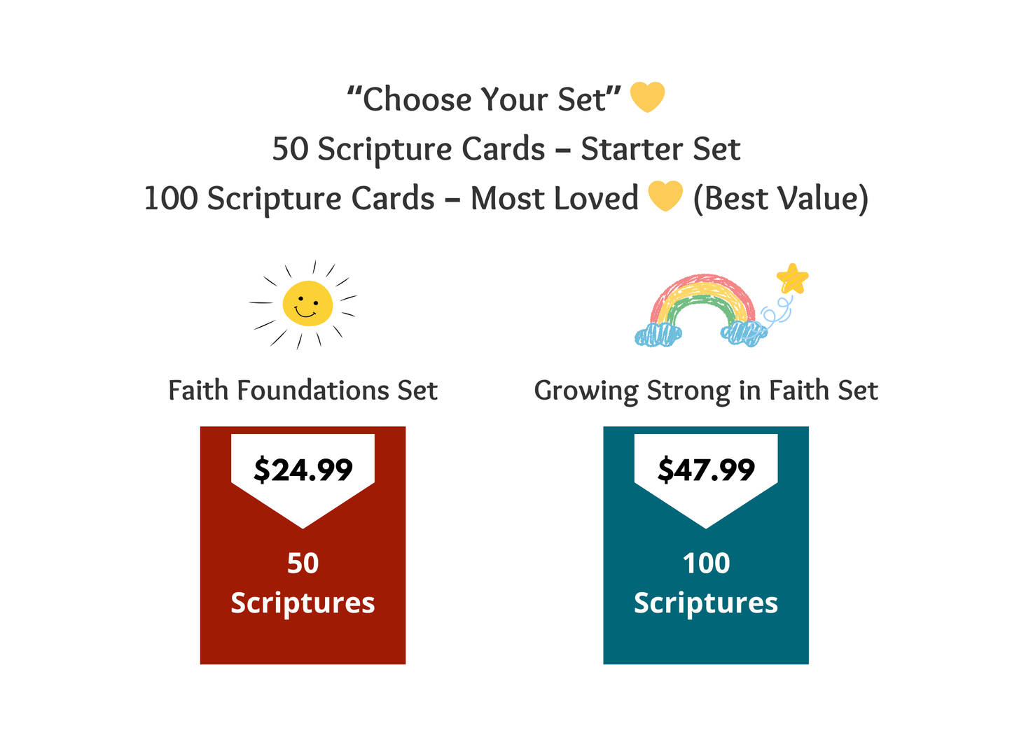 christian scripture cards kids, kids bible verse cards printable, printable scripture cards for children, christian parenting resources, kids bible memory cards, sunday school printables, christian gifts for kids