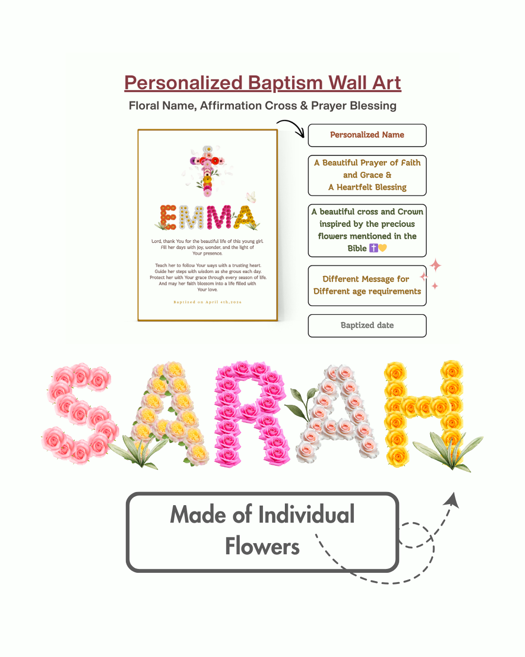 Personalized Baptism Wall Art | Floral Name Cross with Prayer & Blessing | Custom Christian Gift with Date